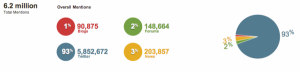 gaza-activity-600x145.png gaza-activity-600x145.png