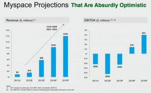 myspace-projections-1.png myspace-projections-1.png
