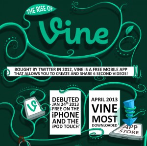 rise-of-vine